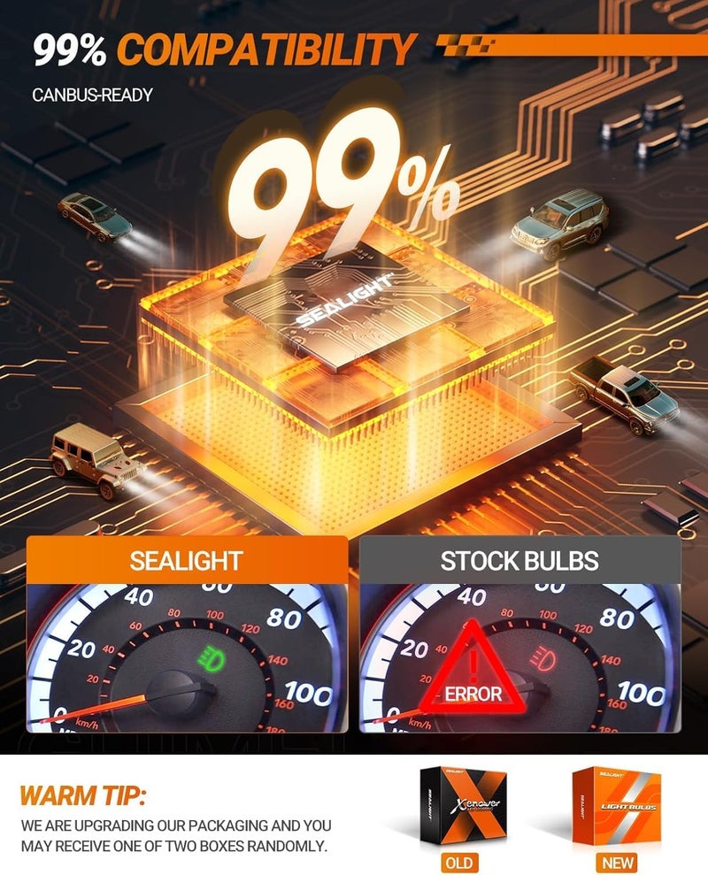 SEALIGHT 9007/HB5 لمبات، X4I 9007/HB5 لمبة ضوء أمامي ضبابية مع حلقة قفل قابلة للتعديل، مروحة تبريد، 70,000LM سطوع فائق، توصيل وتشغيل، ضوء ضباب، عبوة من 2 - Image 5